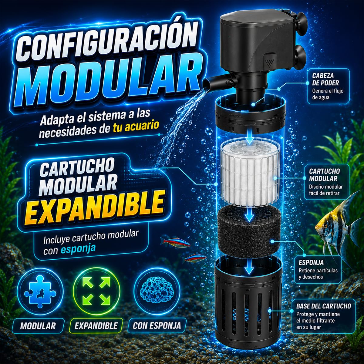 Lomas Cabeza de Poder con Filtro Rápido AquaFlow 30 para Acuarios 300-500 L, Filtración Mecánica y Biológica, 1500 L/h, 19W, Sumergible