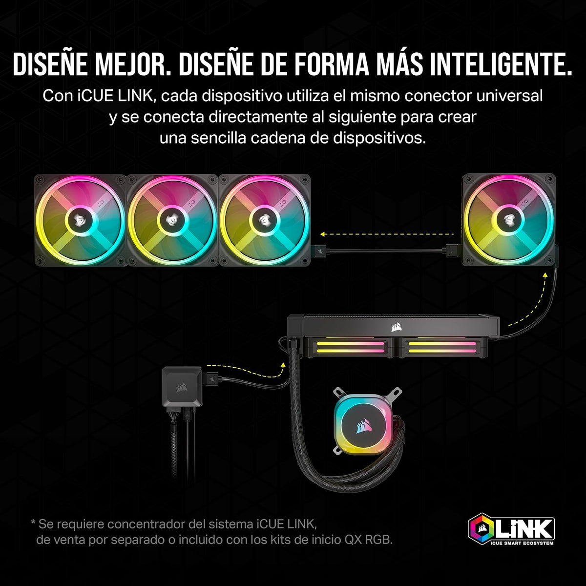 Corsair iCUE Link QX140 RGB RGB de Cúpula Magnética de 140mm Ventilador - Negro