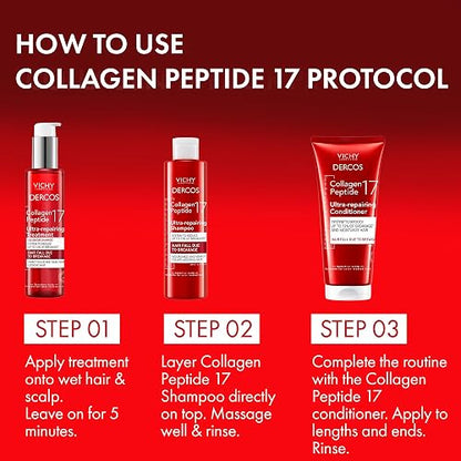 Vichy Dercos Collagen 17 Shampoo Dermatológico Reparador de Daño 200ml | Ultra Reparador con Péptidos Pro-Colágeno para Cabello Dañado y Caída por Quiebre, Cabello Fuerte y con Mayor Densidad