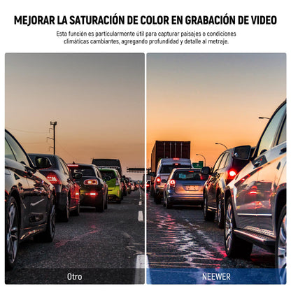 NEEWER Filtro CPL Dashcam Compatible con VIOFO A229/A139/A139Pro/T130/WM1, Accesorios Filtro Polarizador Circular Dash CAM, Reduce Reflejos y Deslumbramiento/Mejora el Contraste/Vidrio Óptico HD