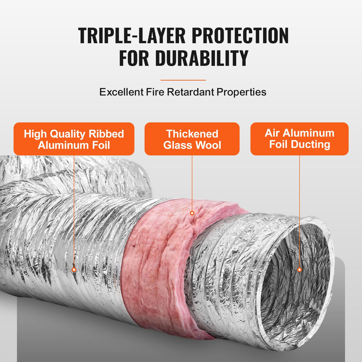 VEVOR Manguera de ventilación para secadora, conducto flexible aislado de 5 pulgadas de largo con 2 abrazaderas de conducto, protección de tres capas resistente para HVAC, calefacción, ventilación