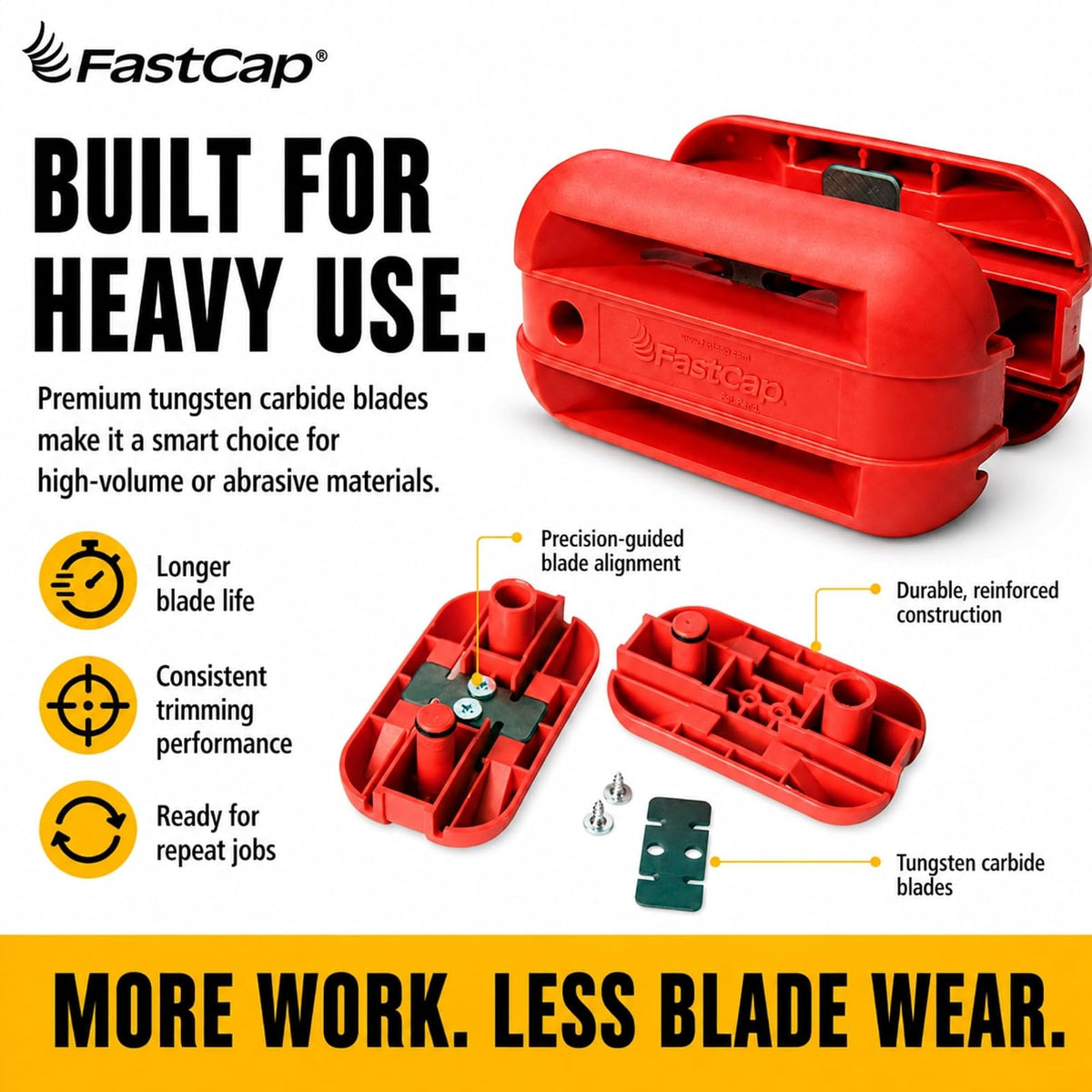 Fastcap Quad Trimmer con Hojas de Carburo de Tungsteno