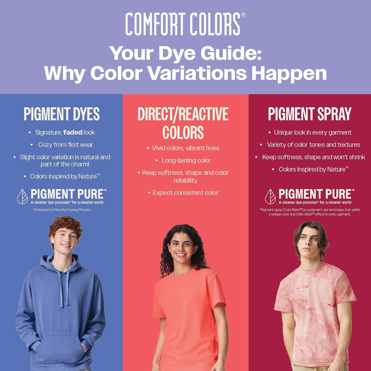 Comfort Colors Short Sleeve tee, Style G1717 CamisetaHombre