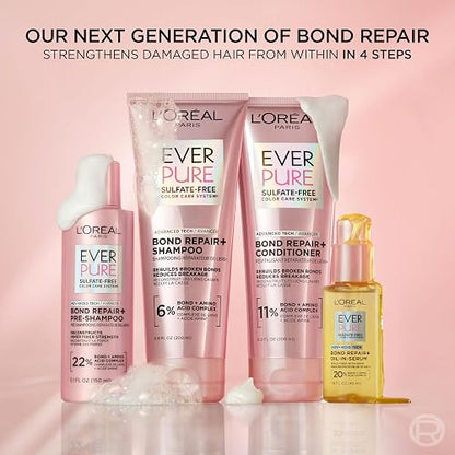 L'Oreal Paris EverPure Bonding Kit de champú y acondicionador para cabello tratado con color, 6.8 onzas (juego de 2)