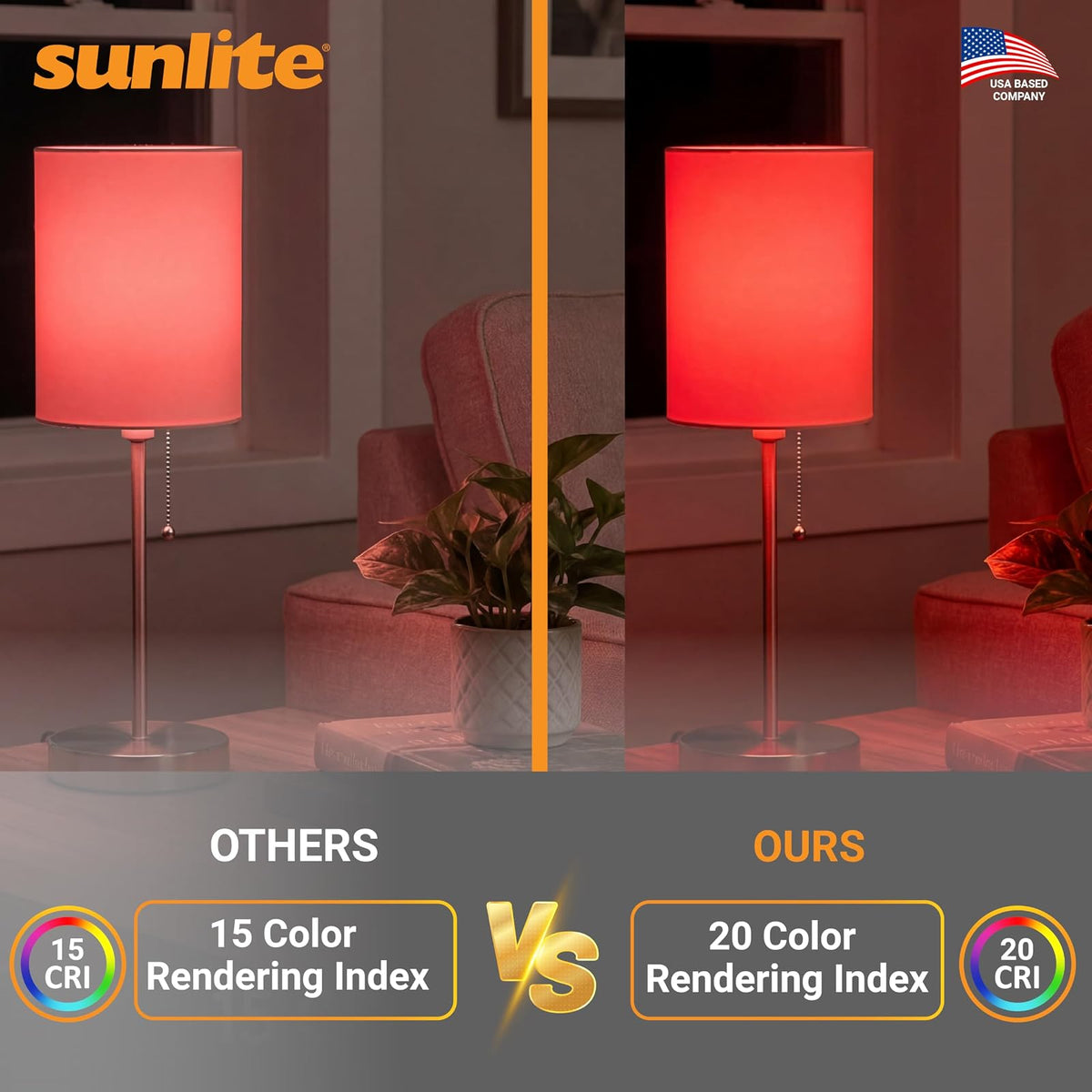 Sunlite 80148 Red LED A19 3 Watt Medium Base 120 Volt UL Listed LED Light Bulb, last 25,000 Hours