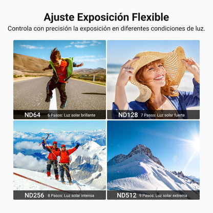 NEEWER Variable ND Filtro Compatible con dji Osmo Pocket 4/3 y Xtra Muse,Filtro Magnético Multicapa Densidad Neutra ND64-512 para Objetivo de Action CAM con Protector Pantalla y Estuche