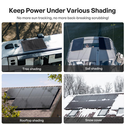 Renogy ShadowFlux Panel solar de 120 W, tipo N 25% de alta eficiencia | Panel solar de 120 W para casa rodante, optimizado para sombreado parcial de árboles, techos, edificios, hojas y nieve