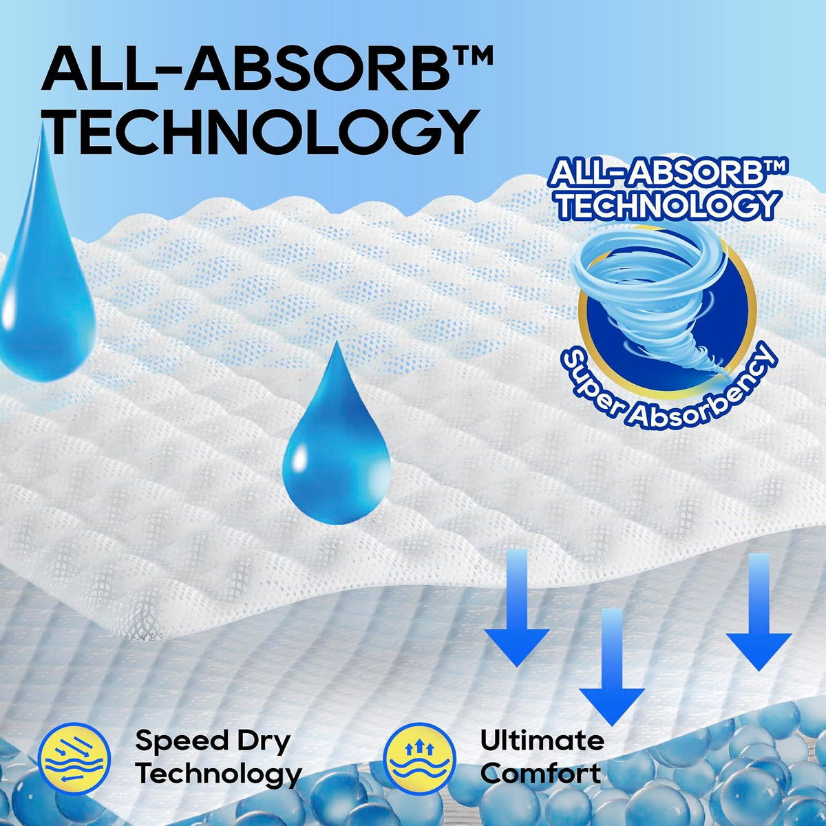All-Absorb Envoltorio para Perro Masculino, Mediano