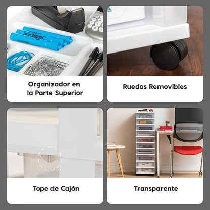 IRIS USA Carrito Organizador de 10 Cajones, Blanco/Transparente | Organiza manualidades, artículos de oficina, salón y accesorios con cajones de fácil acceso para uso diario