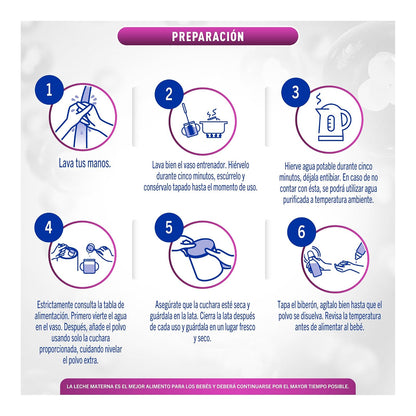 NAN 1 Expert Pro Confort Fórmula Para Lactantes 0 a 6 Meses Lata 400 g