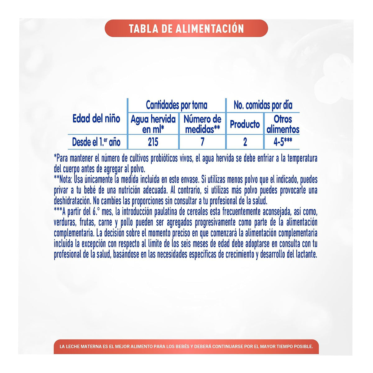 NAN 3 Expert Pro Sin Lactosa Alimento Para Niños Con Hierro 1 Año Lata 400g