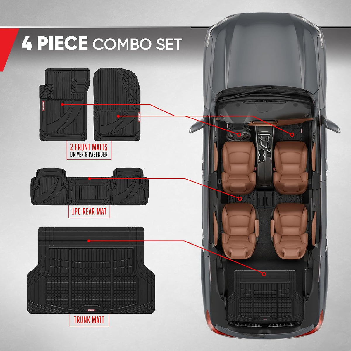 Motor Trend FlexTough - Juego Completo de Alfombrillas de Goma Negras avanzadas con Forro de Carga, Borde Combinado Delantero y Trasero para Adaptarse a Automóviles, Furgonetas, SUV, Todo Tipo de Clima
