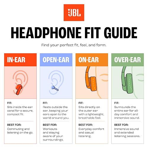 JBL Soundgear Clips - Auriculares inalámbricos de oído abierto, sonido dinámico con refuerzo de graves, comodidad durante todo el día, 4 micrófonos nítidos, llamadas claras 2.0 con algoritmo entrenado