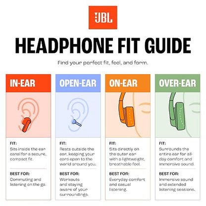 JBL Soundgear Clips - Auriculares inalámbricos de oído abierto, sonido dinámico con refuerzo de graves, comodidad durante todo el día, 4 micrófonos nítidos, llamadas claras 2.0 con algoritmo entrenado