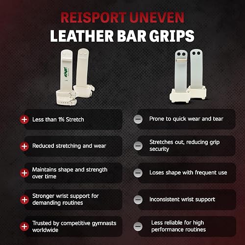 Reisport Puños de Barra de Doble Hebilla para Mujer