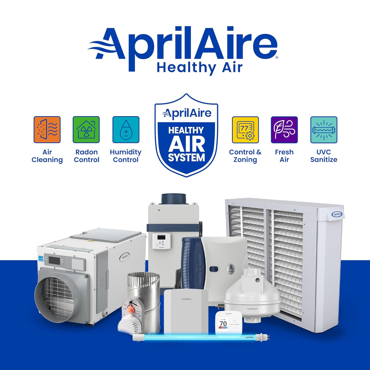 AprilAire 910 - Filtro de repuesto para purificadores de aire AprilAire para toda la casa, MERV 11, filtro de aire limpio y polvo, 25 x 20 x 4 (paquete de 1)
