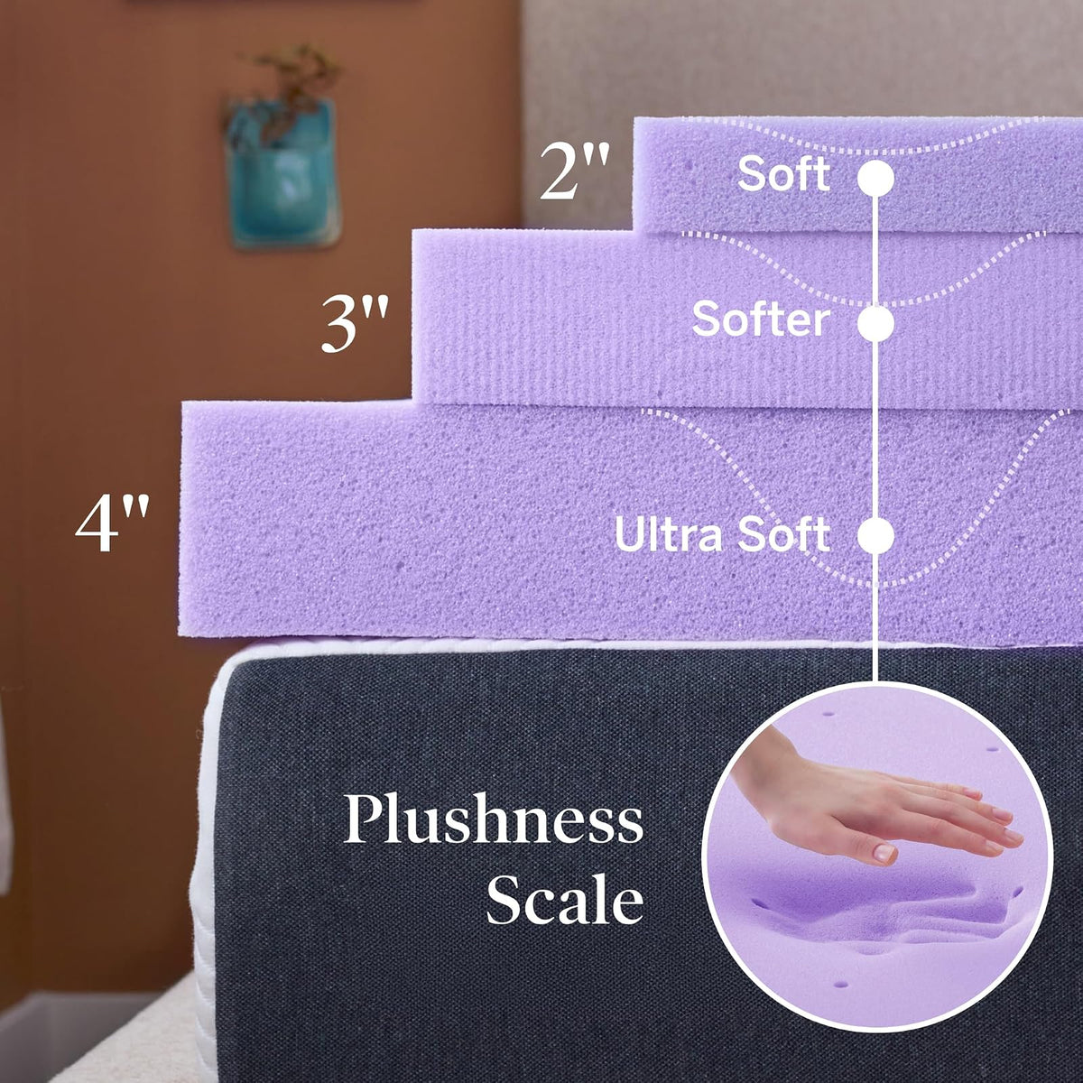 Lucid - Colchoneta de Memory Foam con Infusión de Lavanda - Sobrecolchón Ventilado de 10 cm - Topper para Colchón Refrescante - Sensación Suave y Acolchada - Alivia Puntos de Presión - Queen