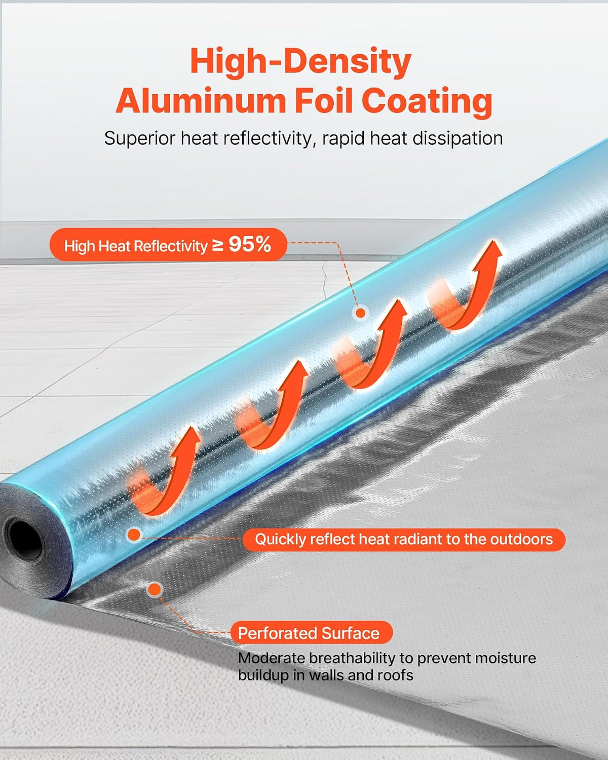 VEVOR Rollo de Aislamiento Reflectante Doble, Perforado y Transpirable, 38,1 x 1,22 m x 0,15 mm, Lámina de Aluminio de Doble Cara, Reflectividad ≥ 95%, para Ventanas y Techos de Autocaravanas