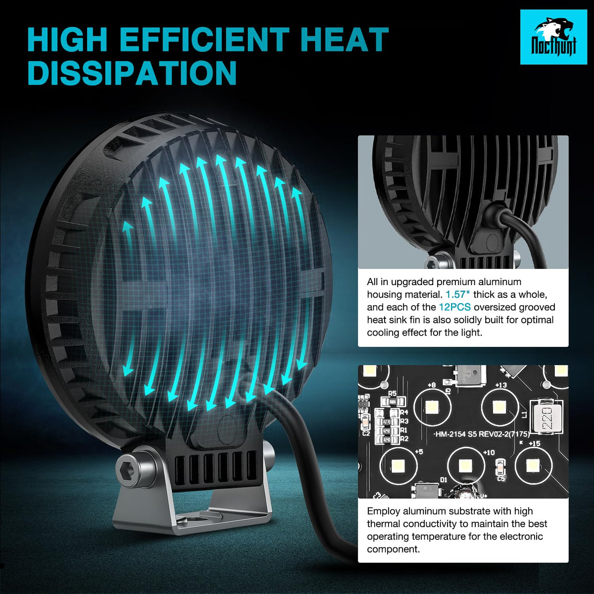 Nilight - 2 bombillas LED de 19 LED superdelgadas de 4 pulgadas | Luces de zanja laterales de trabajo todoterreno redondas EMC integradas para tractores, camiones, motos, barcos, ATV