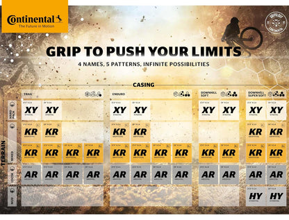 Continental Kryptotal Trail - Neumático MTB Trasero (Plegable, sin cámara Ready Clincher, Resistencia, E-25) * Embalaje dañado*