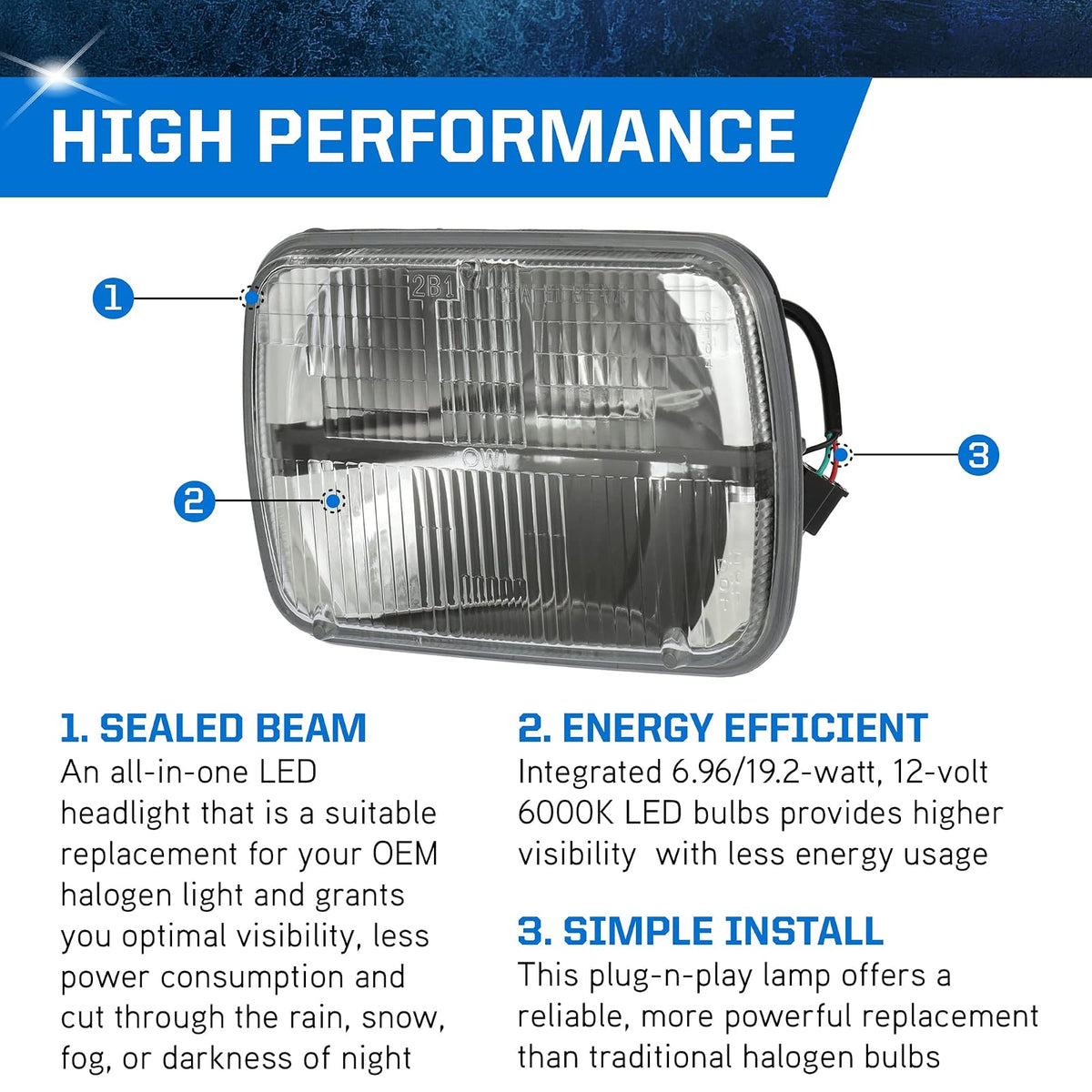PEAK Faros Delanteros LED H6054LED, 6000 K, Blanco