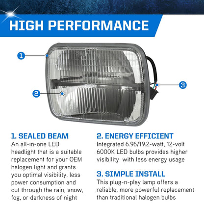 PEAK Faros Delanteros LED H6054LED, 6000 K, Blanco