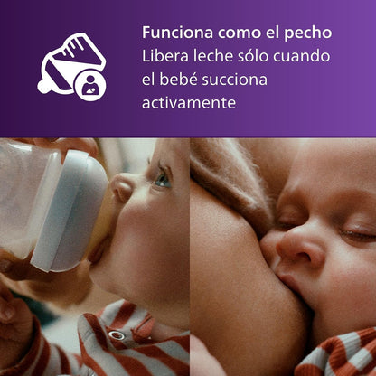 Philips Avent Tetina Natural Response Flujo 4 - Rápido | Facilita combinar pecho y biberón | Solo libera leche cuando succiona | Antigoteo y válvula anticólicos | 4 pz | SCY964/44