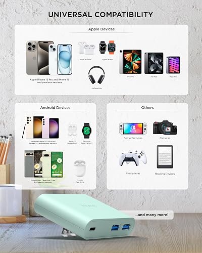 iHome Cargador de Pared USB multipuerto 32 W AC Pro: estación de Carga para Varios Dispositivos con 3 Puertos USB (1 USB-C, 2 USB-A): Carga rápida, compatibilidad Universal