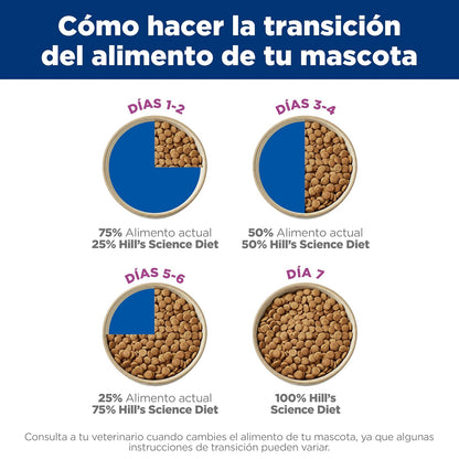 Hill's Science Diet Small Mini Croquetas para Perro Adulto Sabor Pollo 7Kg | Croquetas Hill's para perro, pollo real, razas pequeñas, digestión saludable, sistema inmunológico fuerte
