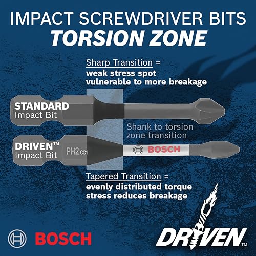 BOSCH ITDT25215 paquete de 15 pulgadas Driven Torx #25 - Brocas de potencia de atornillado resistentes a impactos