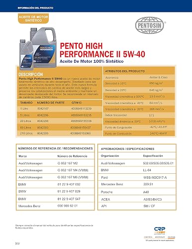 CRP Automotive Pentosin 8042206 Pento High Performance II 5W-40 Synthetic Motor Oil - 5 Liter