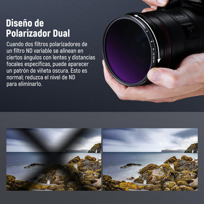 NEEWER 58mm Filtro ND Variable (ND8-2000), True Color & Pasos Duros, Filtro Lente Densidad Neutra Limitada de 3 a 11 Pasos para Cámaras DSLR sin Espejo, Cristal Óptico Multicapa, Marco Alumnio