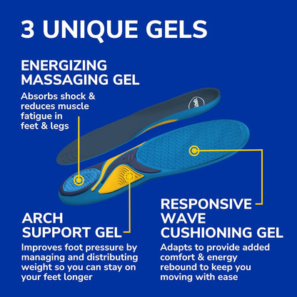 Dr. Scholl's - Plantillas de gel masajeadoras Dr. Scholl's Comfort and Energy para hombre, 1 par, tallas 8-14