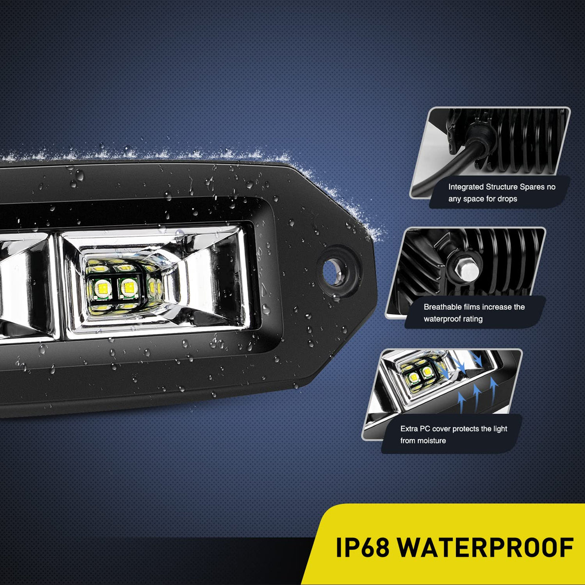 Nilight 14042F-B 2 Unidades 40W Montaje Empotrado Barra Luz LED Trabajo Inundación Luces Conducción Respaldo Todoterreno Lámpara Antiniebla Blanco para Jeep Parachoques ATV UTV SUV Camión Barco
