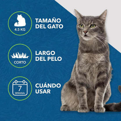 Furminator - Cepillo para Gato - Deslanador para Gato de Pelo Corto - Ideal para Gatos Medianos y Grandes - Retira el Pelo sin Dañar su Piel - Borde que se Adapta a la Morfología del Peludo