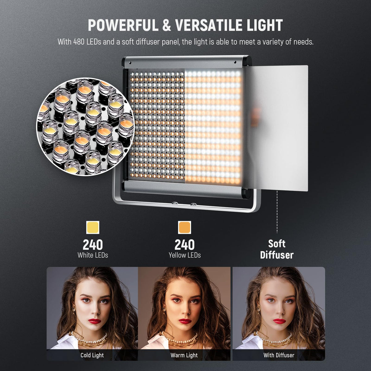 NEEWER Kit 2 Luces LED de Video 480 Bi Color Regulables, 3200K-5600K | CRI96+, Panel LED con Soporte u, Trípode 75", para YouTube, Grabación, Estudio, Fotografía, Streaming y Luz Principal