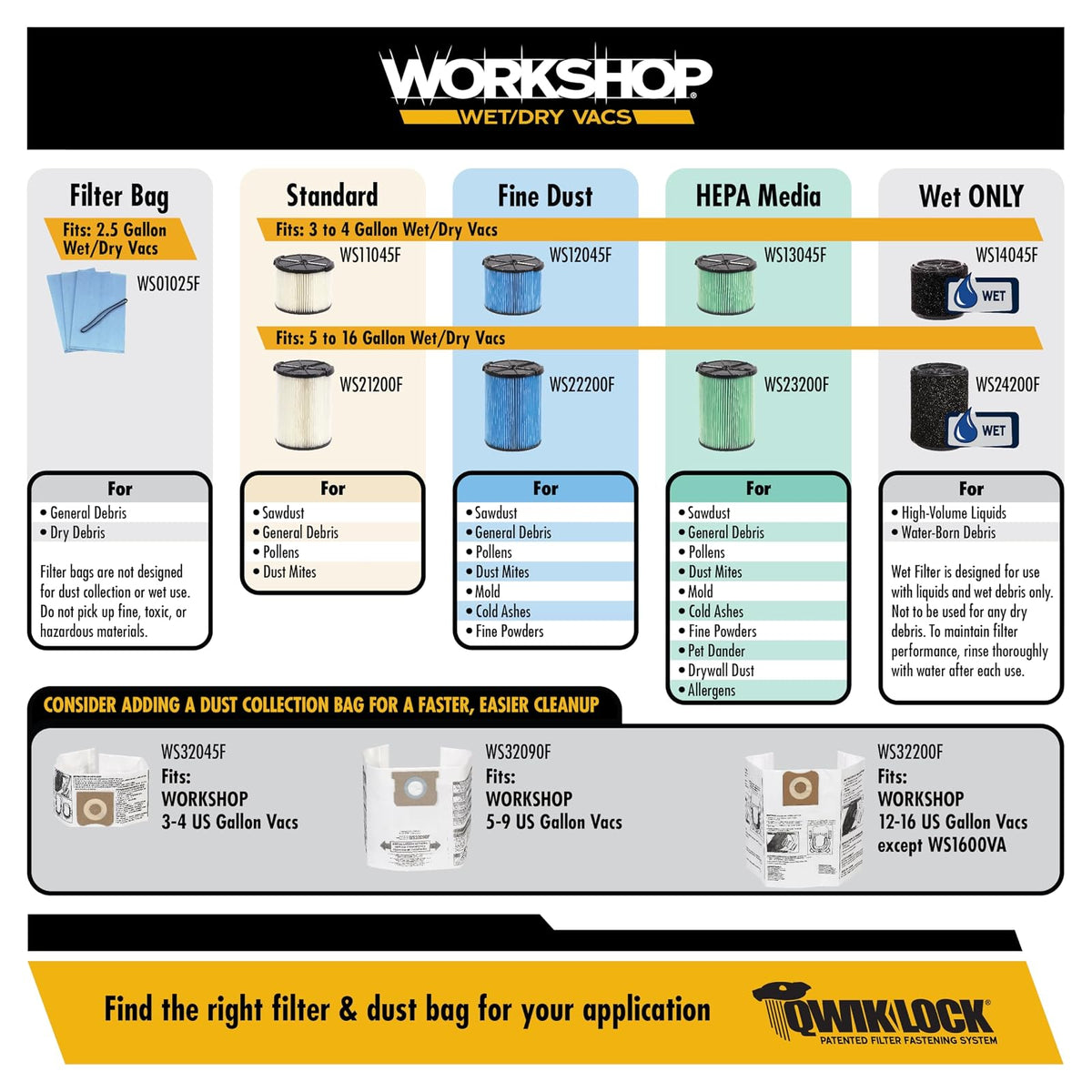 Taller mojado/seco Vacs 3 A 4.5-gallon Filtro de polvo fino para aspiradora de seco y mojado