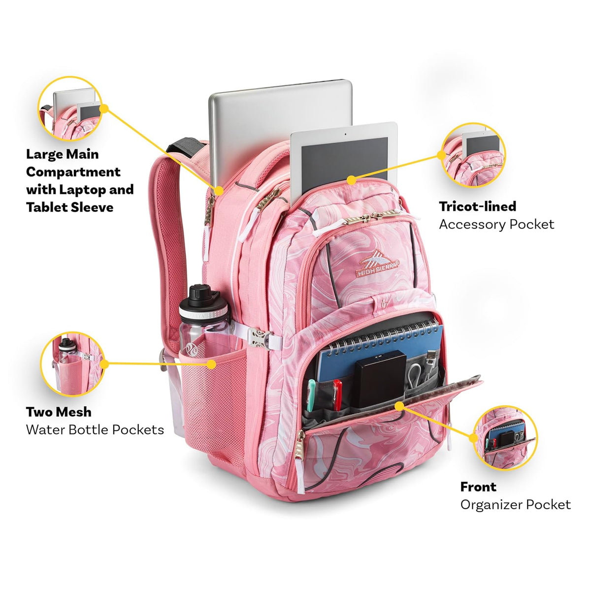 High Sierra Swerve Mochila