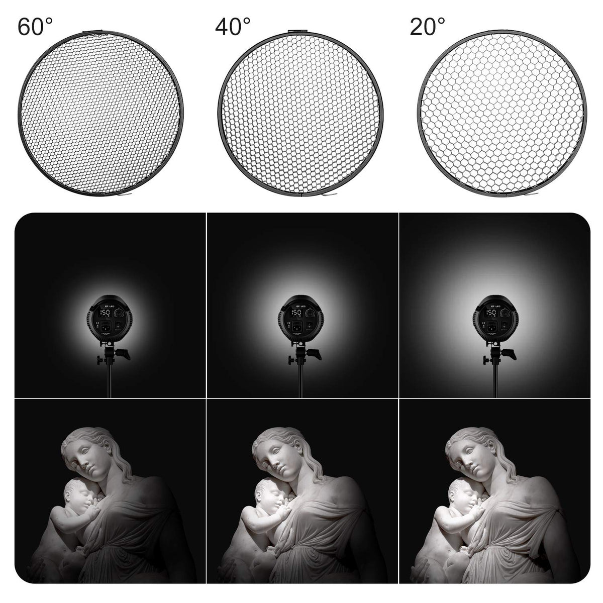 NEEWER Reflector Estándar 7 Pulgadas/18 Centímetros Difusor Suave con Rejilla en Forma Panal 20/40/60 Grados para Luz Estroboscópica Flash de Estudio de Bowens Montura Monoluz