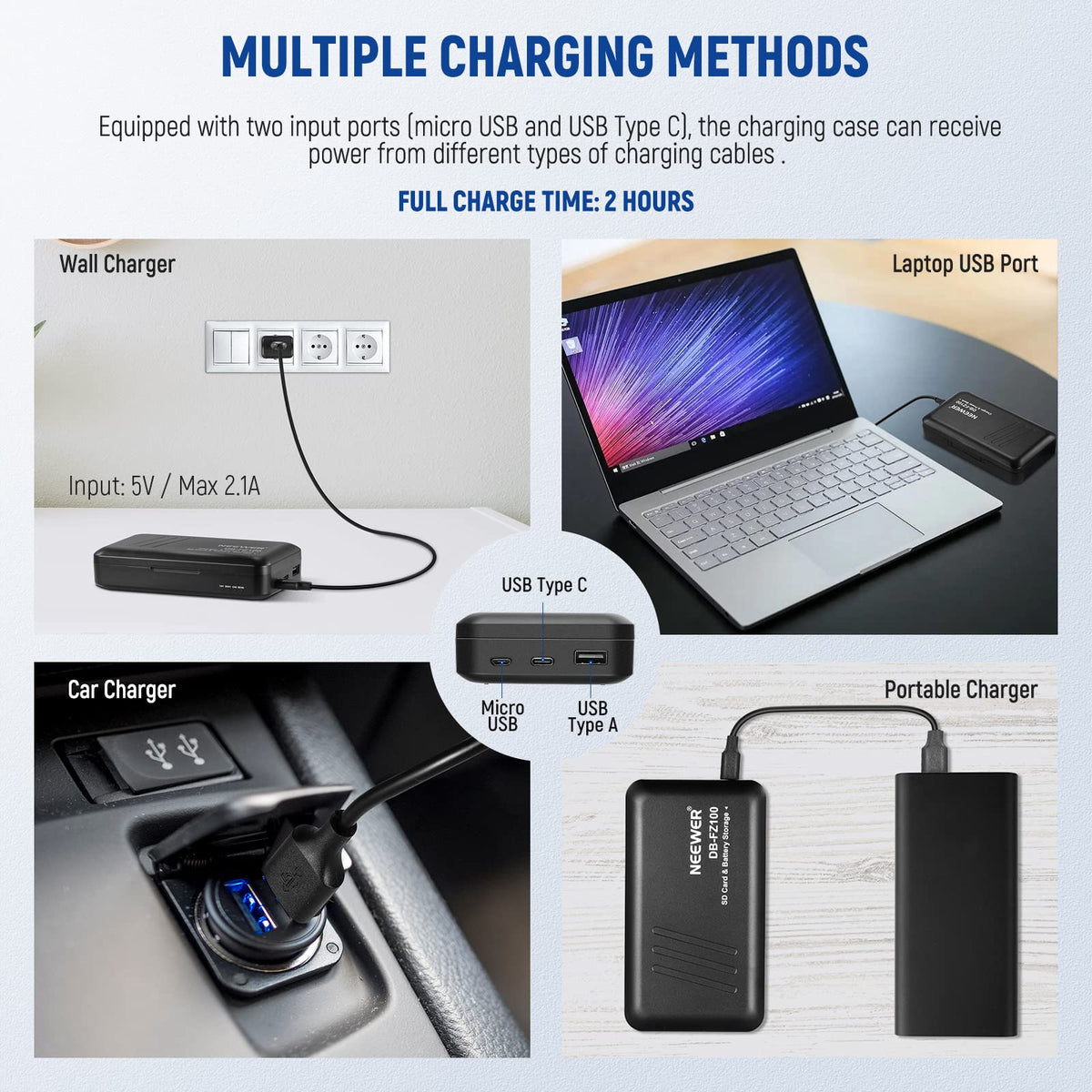 NEEWER 2280mAh NP-FZ100 Juego de Cargador de Batería de Repuesto,2 Baterías y 1 Estuche de Carga de Doble Canal USB Compatible con Sony A7 III A7 IV A1 A9 II A9 A7S III A7R IV A7R III A7C A6600