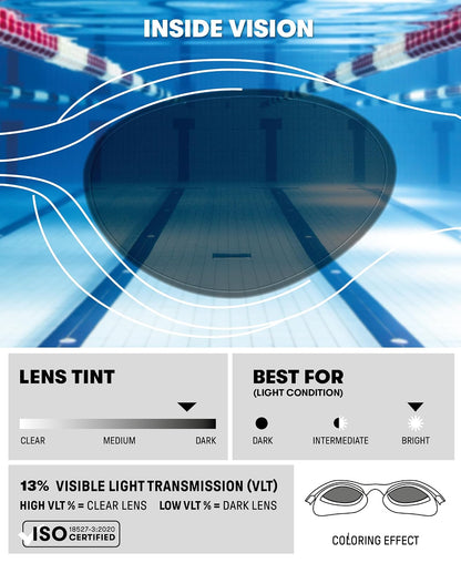 Arena The One - anteojos de natación (Lentes de Espejo)