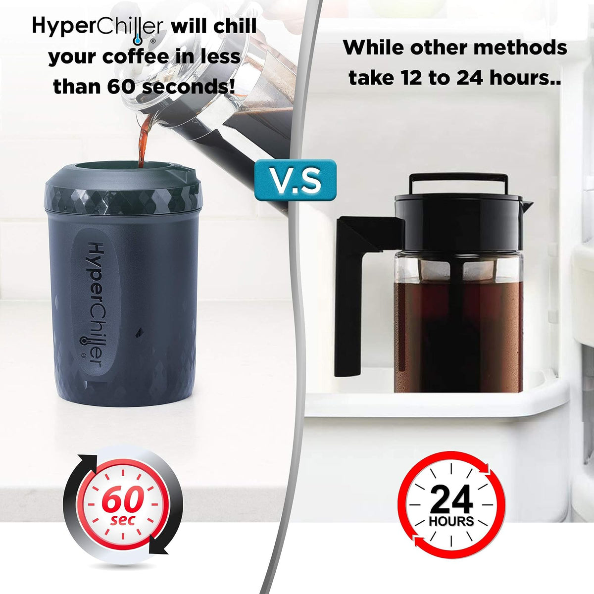 HyperChiller HC2BG Patented Instant Coffee/Beverage Cooler, Ready in One Minute, Reusable for Iced Tea, Wine, Spirits, Alcohol, Juice (12.5Oz, Slate Blue)
