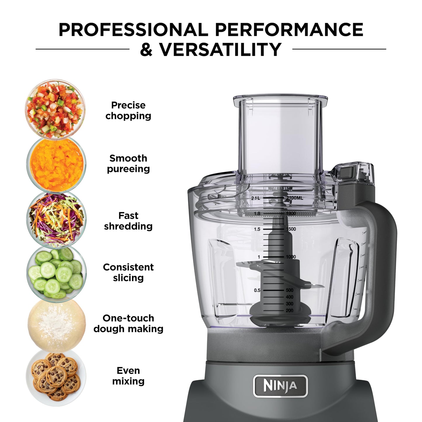 Procesador de alimentos ninja Professional Plus, 1000 vatios pico, 4 funciones para cortar, rebanar, purés y masa con tazón de procesador de 9 tazas, 3 cuchillas, conducto de alimentos y empujador,