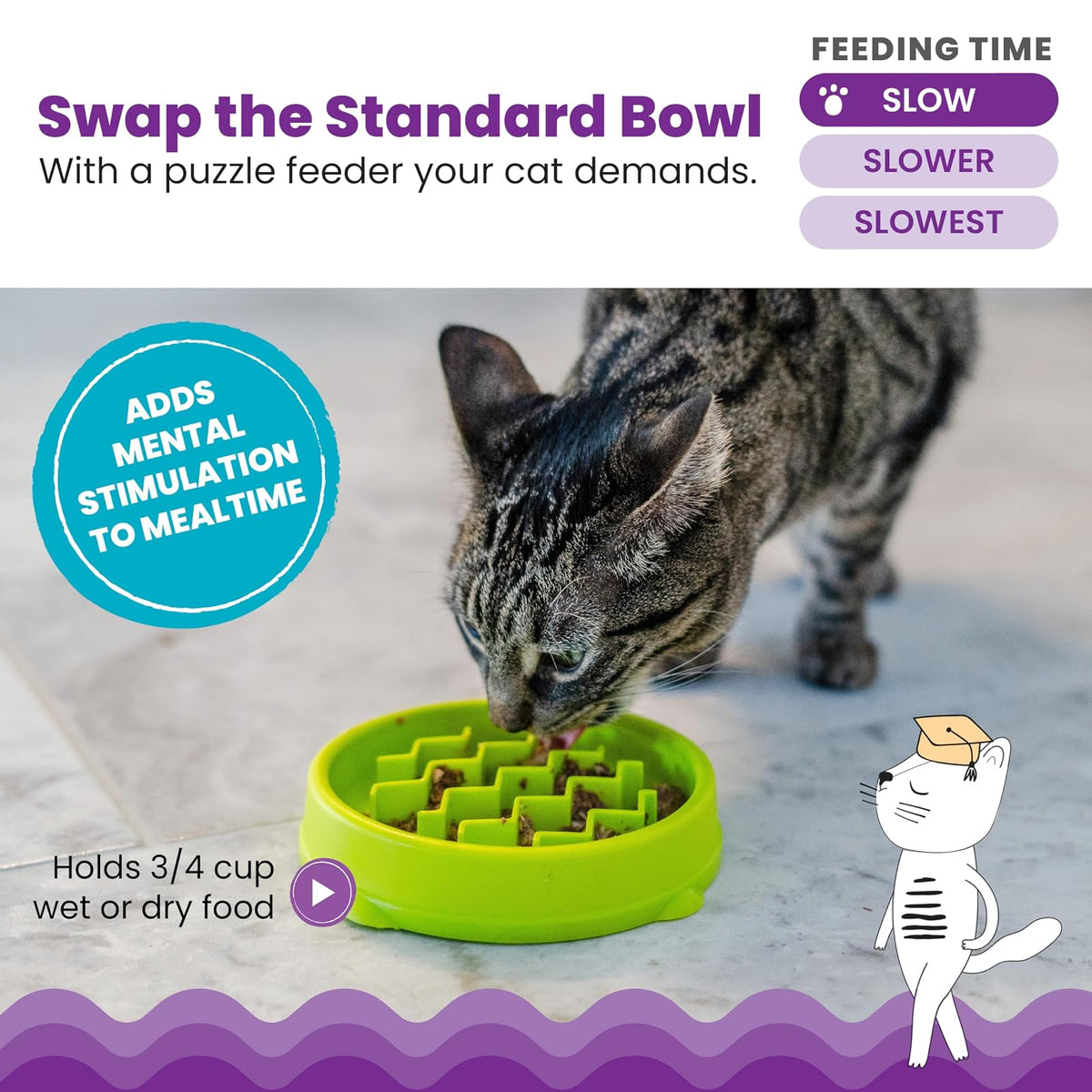 Petstages Kitty - Cuenco de alimentación Lenta para Gatos, Color Verde