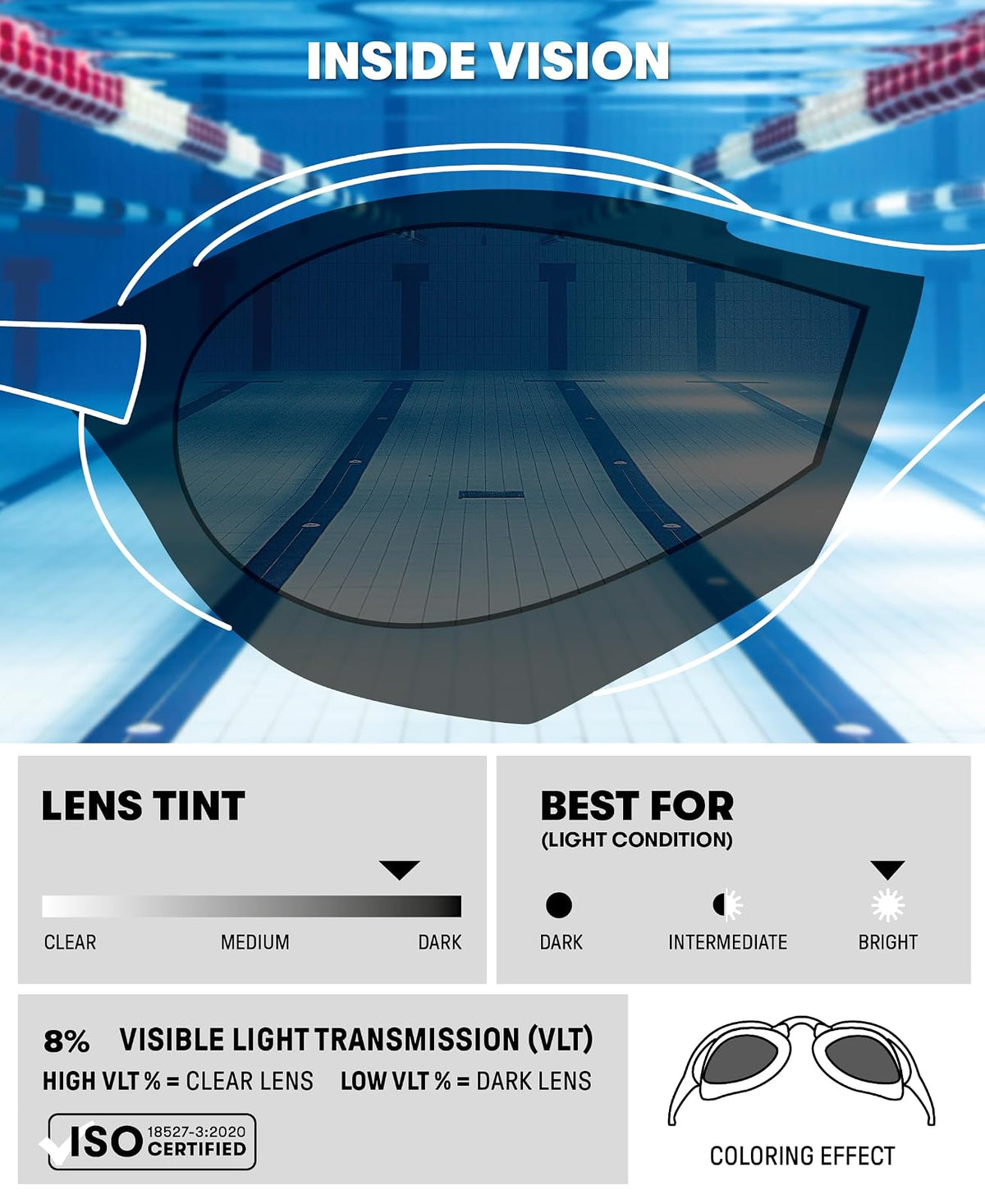 Arena - anteojos de natación unisex para adultos, con diseño hidrodinámico de policarbonato, espejo/lente antiespejo, diseño hidrodinámico