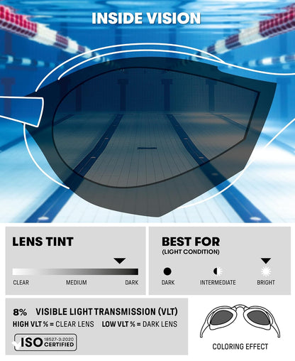 Arena - anteojos de natación unisex para adultos, con diseño hidrodinámico de policarbonato, espejo/lente antiespejo, diseño hidrodinámico