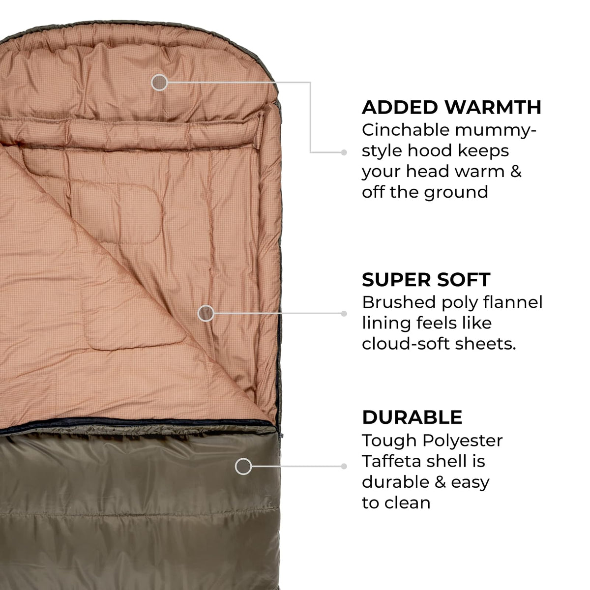 TETON Sports Celsius XL -18 Degree C / 0 Degree F Flannel Lined Sleeping Bag (90” x 36”) - Bolsa de Dormir Forrada con Franela (2.28 m x 91 cm)