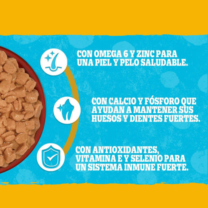 Pedigree - Sobres para Perro Cachorro, Pollo En Filetes, Nutrición para tu Mascota, Proteínas y Fibras, 24 Sobres