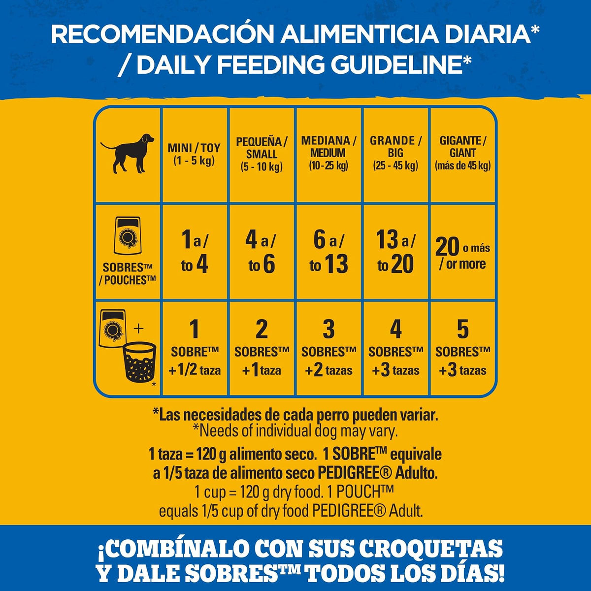Pedigree Alimento Húmedo para Perro Adulto Res En Filetes 24 Sobres