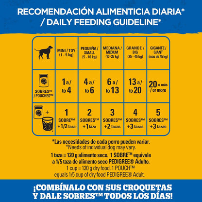 Pedigree Alimento Húmedo para Perro Adulto Res En Filetes 24 Sobres